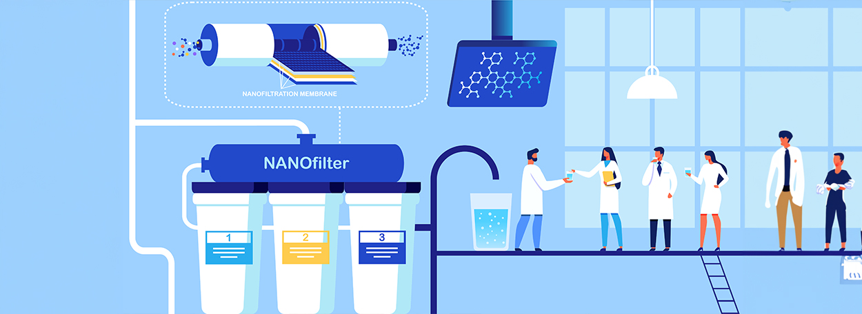 counter water filters