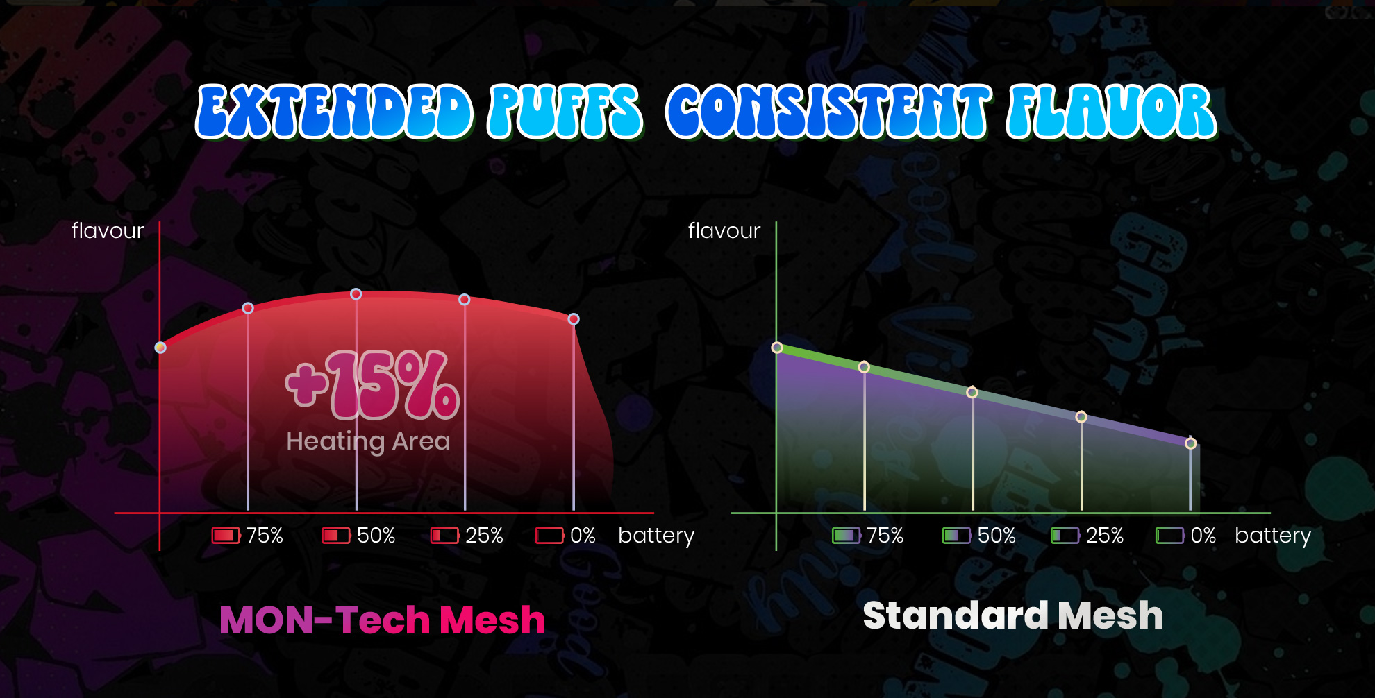 Q30 product information image 5